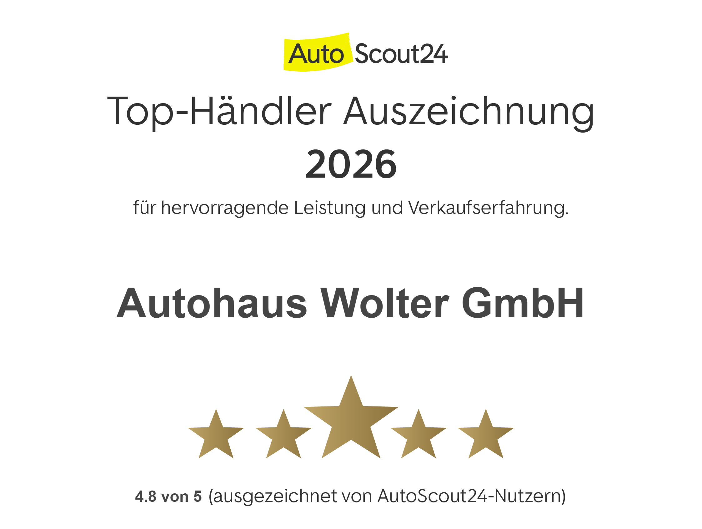 Händler-Auszeichnung durch AutoScout24